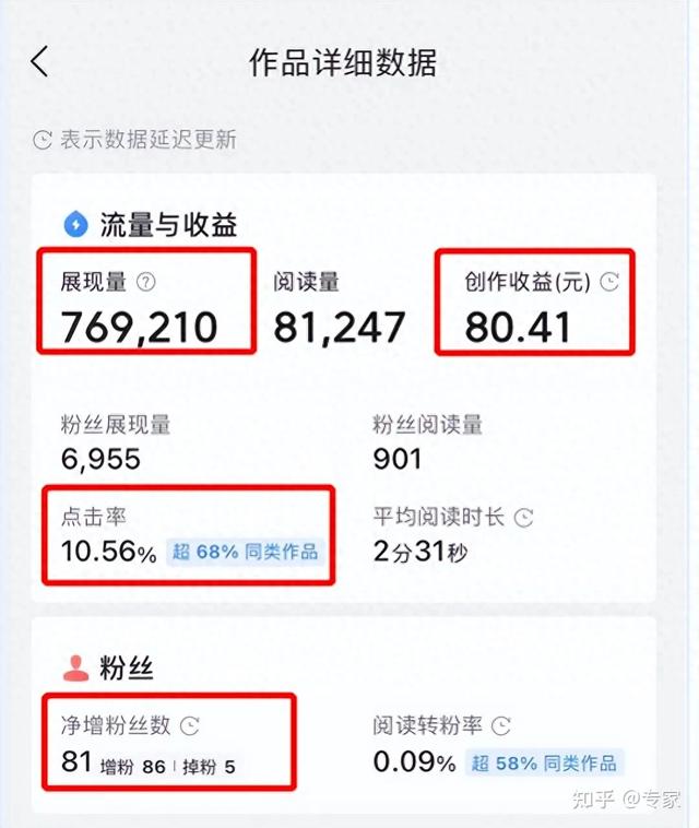 影視如何賺錢，影視剪輯如何賺錢？
